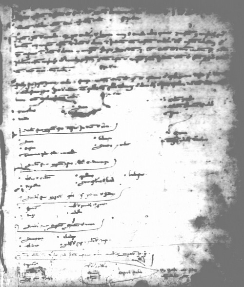 Cancillería,registros,nº74,fol.3/ Época de Alfonso III. (3-10-1287)