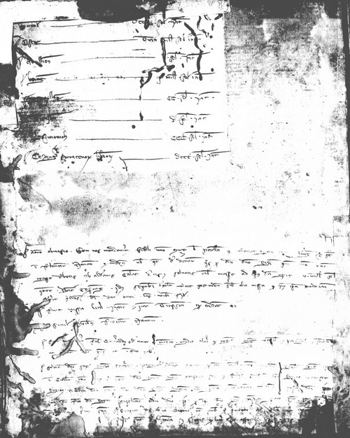 Cancillería,registros,nº71,fol.121-121v/ Época de Alfonso III. (14-09-1282)
