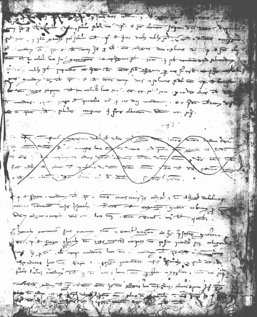 Cancillería,registros,nº71,fol.145/ Época de Alfonso III. (29-10-1283)