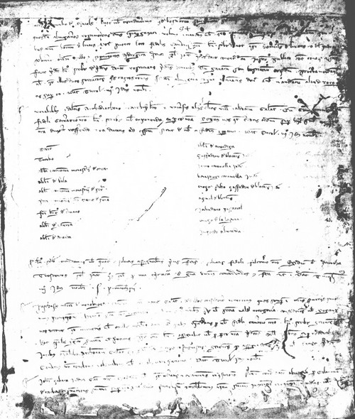 Cancillería,registros,nº71,fol.94/ Época de Alfonso III. (10-11-1287)