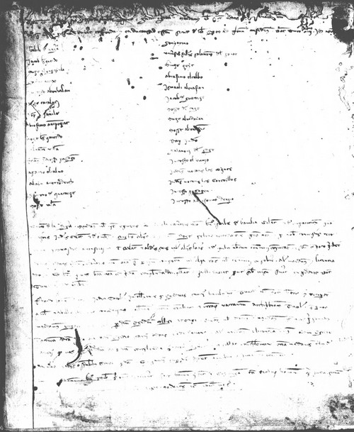 Cancillería,registros,nº71,fol.94v/ Época de Alfonso III. (12-11-1287)