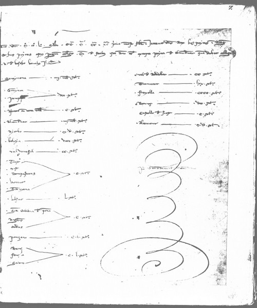 Cancillería,registros,nº8,fol.7/ Registro de cenas. (1-02-1252)