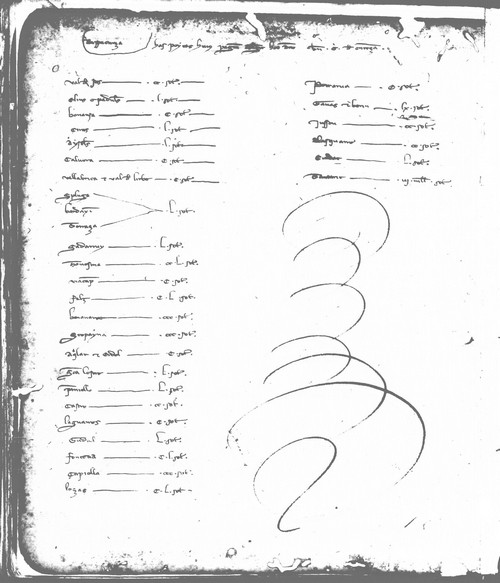Cancillería,registros,nº8,fol.9v/ Registro de cenas. (1252)
