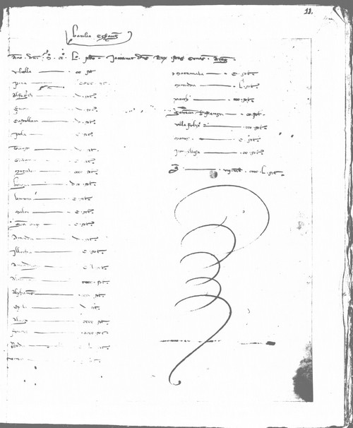 Cancillería,registros,nº8,fol.11/ Registro de cenas. (1252)