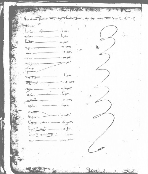 Cancillería,registros,nº8,fol.14v/ Registro de cenas. (1254)