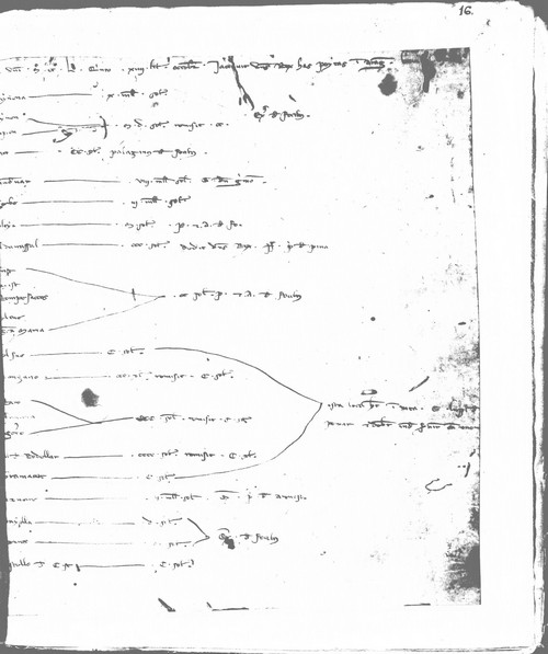 Cancillería,registros,nº8,fol.16/ Registro de cenas. (1255)