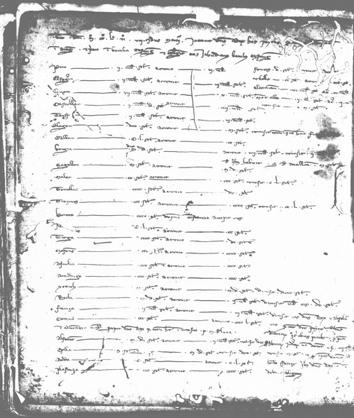 Cancillería,registros,nº8,fol.27v/ Registro de cenas. (1256)