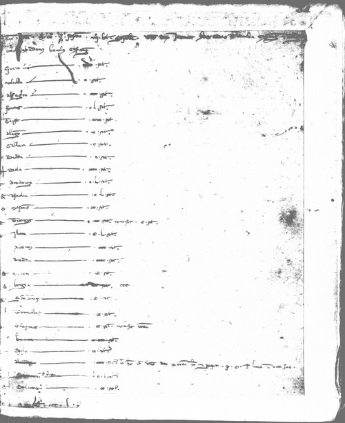 Cancillería,registros,nº8,fol.34/ Registro de cenas. (1257)