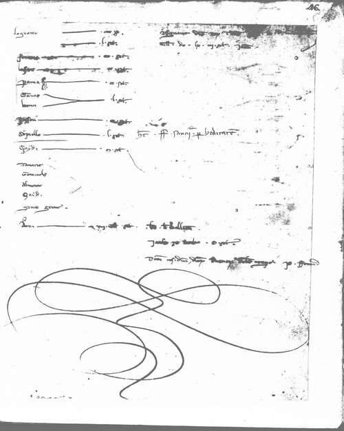 Cancillería,registros,nº8,fol.45v-46/ Registro de cenas. (1259)