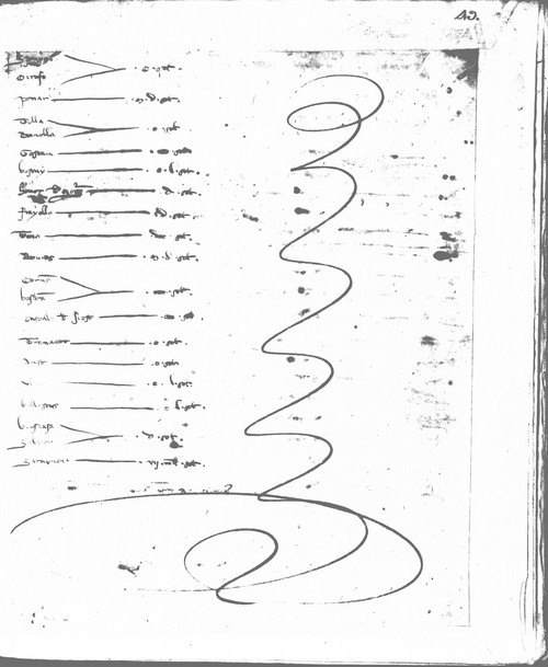 Cancillería,registros,nº8,fol.48v_y_49/ Registro de cenas. (1259)