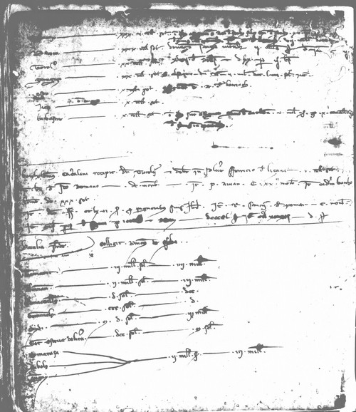 Cancillería,registros,nº8,fol.54v/ Registro de cenas. ([S/F])