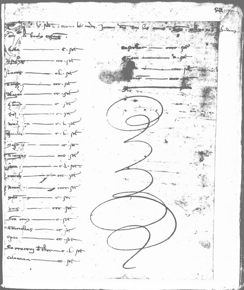Cancillería,registros,nº8,fol.59/ Registro de cenas. (1262)