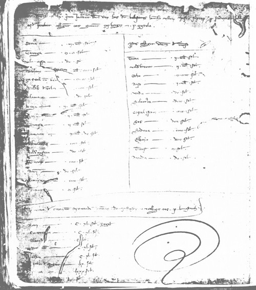 Cancillería,registros,nº8,fol.73v/ Lista de cobro. ([S/F])