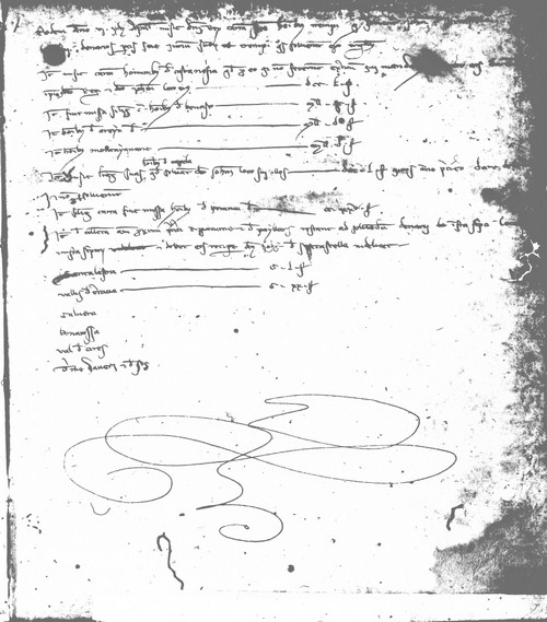 Cancillería,registros,nº17,fol.6/ Carta de vasallaje. (7-04-1265)