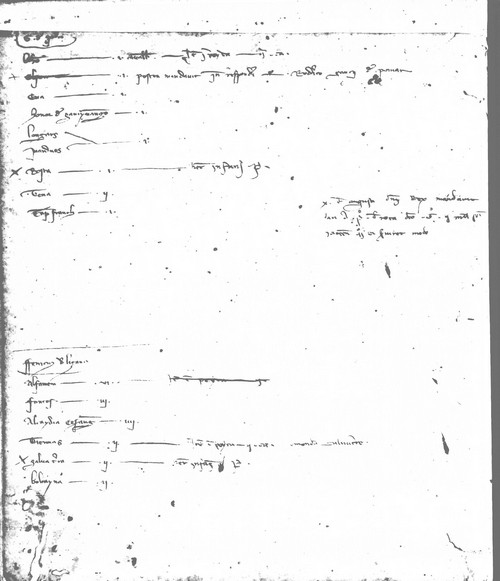 Cancillería,registros,nº18,fol.35-39v/ Asignación de caballerías. (1272)