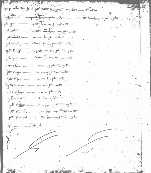 Cancillería,registros,nº18,fol.63v_y_64/ Carta de servicio y contribución. (1-9-1271)