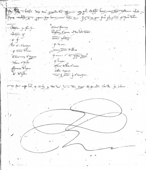 Cancillería,registros,nº18,fol.66v-67v/ Carta de servicio y fidelidad. (24-05-1274)
