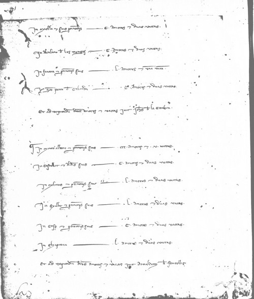 Cancillería,registros,nº18,fol.77_y_77v/ Carta de reparto. (10-05-1270)