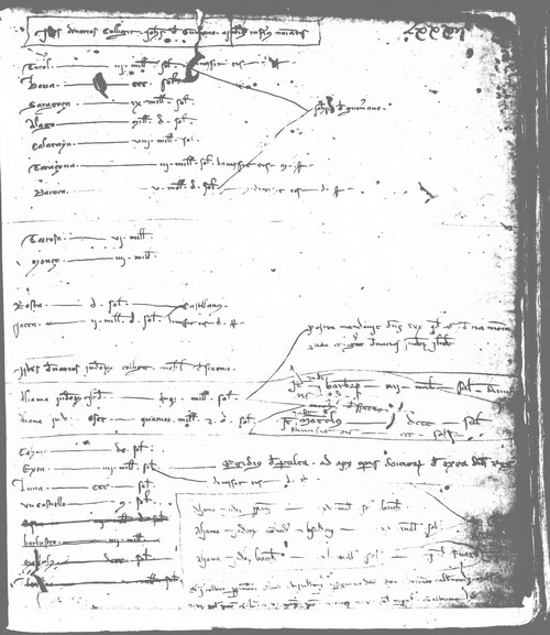 Cancillería,registros,nº18,fol.82/ Albaranes. (1271 [SUP])