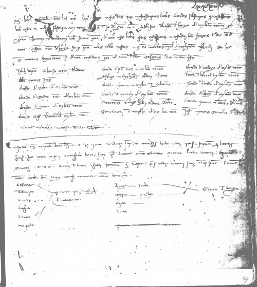 Cancillería,registros,nº18,fol.83/ Carta de mandato. (24-10-1271)