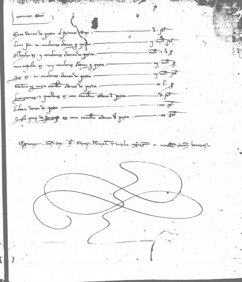 Cancillería,registros,nº18,fol.102-104/ Pago de caballerías. (1273)