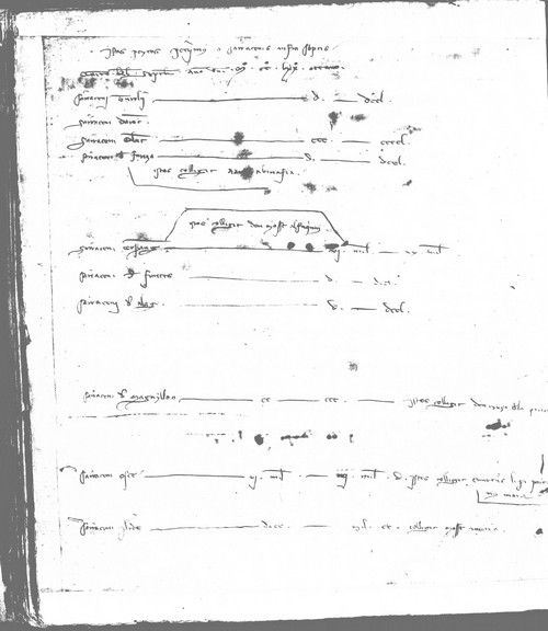 Cancillería,registros,nº22,fol.102-104v/ Caballerías. (5-08-1278)
