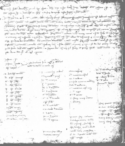 Cancillería,registros,nº23,fol.34/ Convocatoria y servicio. (3-02-1275)