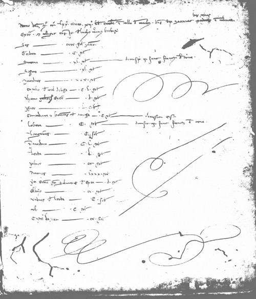Cancillería,registros,nº23,fol.38/ Registro de cenas. (20-09-1275)