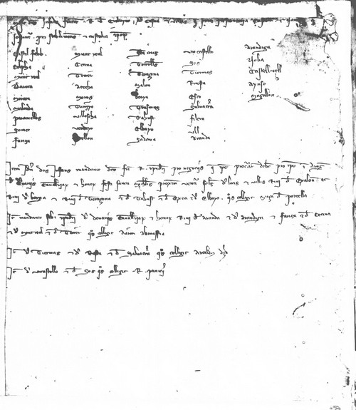 Cancillería,registros,nº38,fol.32v/ Época de Pedro III. (25-08-1276)