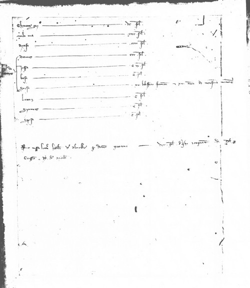 Cancillería,registros,nº38,fol.50-51v/ Época de Pedro III. (29-09-1276)