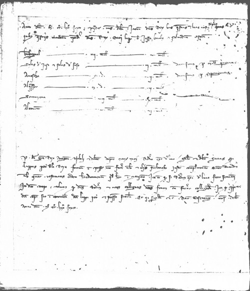 Cancillería,registros,nº38,fol.103v/ Época de Pedro III. (4-12-1276)