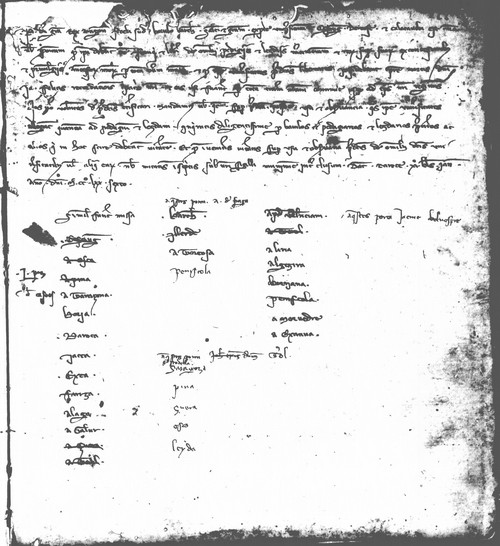 Cancillería,registros,nº39,fol.131/ Época de Pedro III. (22-12-1276)