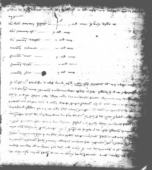 Cancillería,registros,nº40,fol.7/ Época de Pedro III. (5-08-1277)