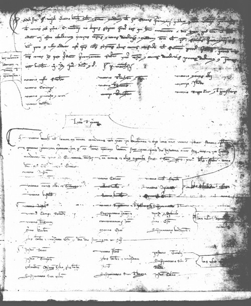 Cancillería,registros,nº41,fol.38/ Época de Pedro III. (17-01-1278)