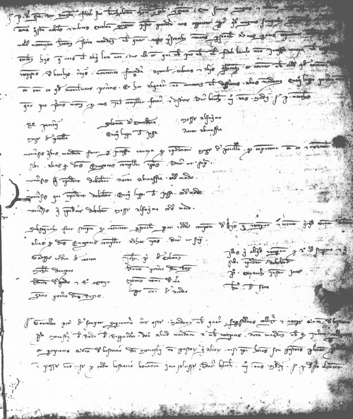 Cancillería,registros,nº41,fol.67/ Época de Pedro III. (4-05-1279)