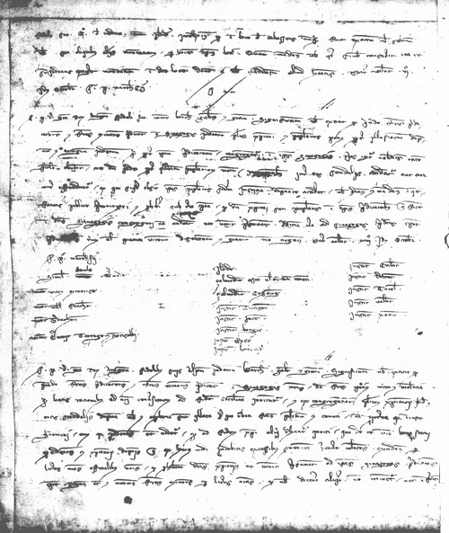 Cancillería,registros,nº42,fol.148v/ Época de Pedro III. (8-10-1279)