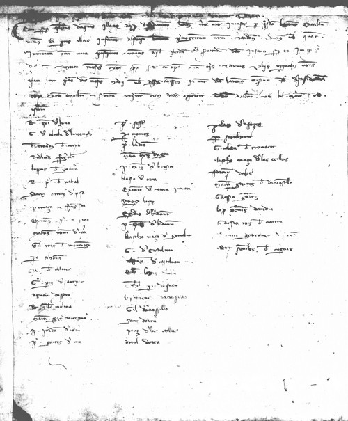 Cancillería,registros,nº42,fol.224v/ Época de Pedro III. (23-02-1279)