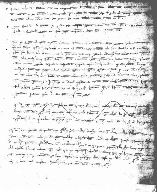 Cancillería,registros,nº43,fol.13/ Época de Pedro III. (4-08-1284)