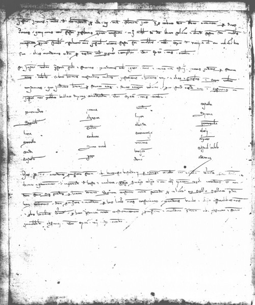 Cancillería,registros,nº43,fol.40v/ Época de Pedro III. (7-10-1284)