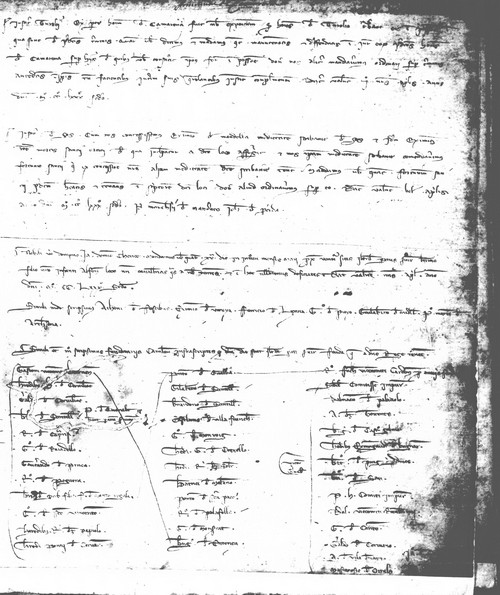 Cancillería,registros,nº44,fol.221_numeral/ Época de Pedro III. (5-04-1282)