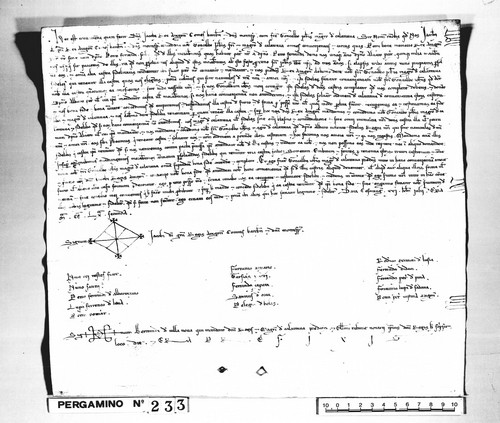 Cancillería,pergaminos,Jaime_I,carp.70,nº233/ Confirmación. (16-06-1224)