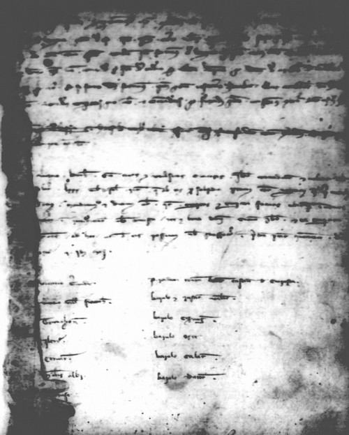 Cancillería,registros,nº66,fol.79/ Época de Alfonso III. (14-05-1286)