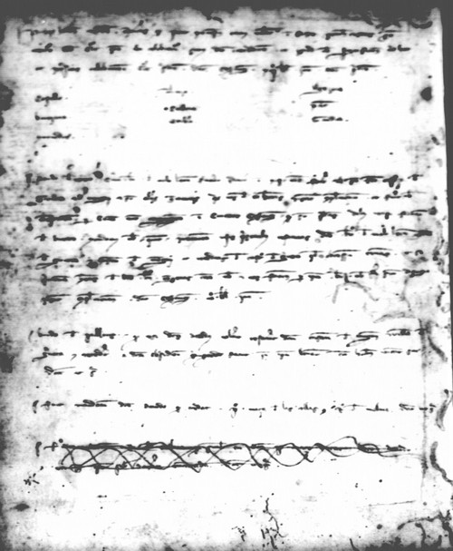 Cancillería,registros,nº66,fol.85v/ Época de Alfonso III. (28-05-1286)