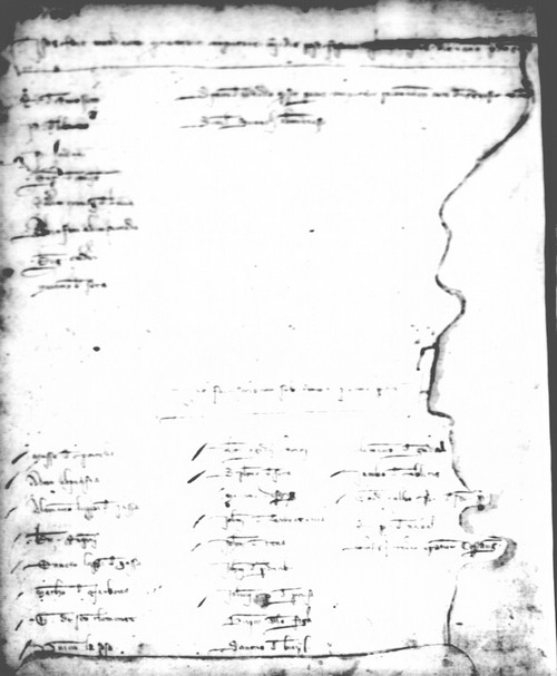 Cancillería,registros,nº66,fol.87-87v/ Época de Alfonso III. (20-05-1286)