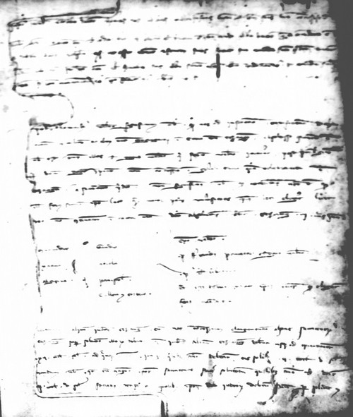 Cancillería,registros,nº66,fol.106/ Época de Alfonso III. (1-06-1286)