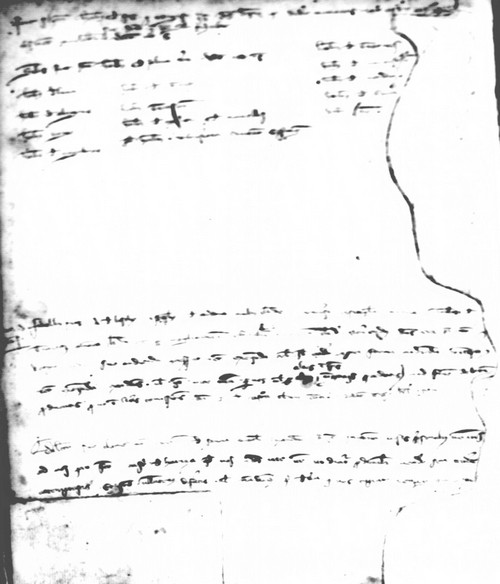 Cancillería,registros,nº66,fol.109v/ Época de Alfonso III. (5-06-1286)