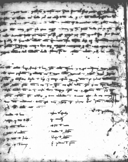 Cancillería,registros,nº66,fol.197v/ Época de Alfonso III. (19-09-1286)