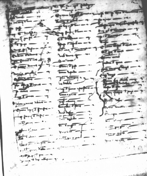 Cancillería,registros,nº66,fol.223-224/ Época de Alfonso III. (16-10-1286)