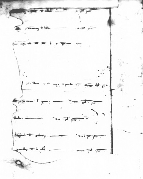 Cancillería,registros,nº68,fol.18v/ Época de Alfonso III. (31-05-1286)