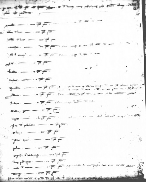Cancillería,registros,nº68,fol.32v/ Época de Alfonso III. (26-05-1287)